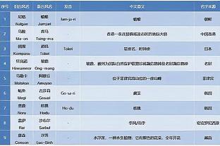 188金宝搏什么牌截图1