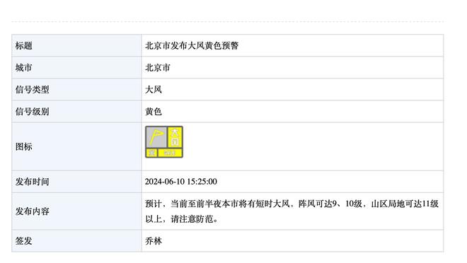 海皮亚谈最强硬对手：亨利什么都拥有 大罗强壮得像头公牛